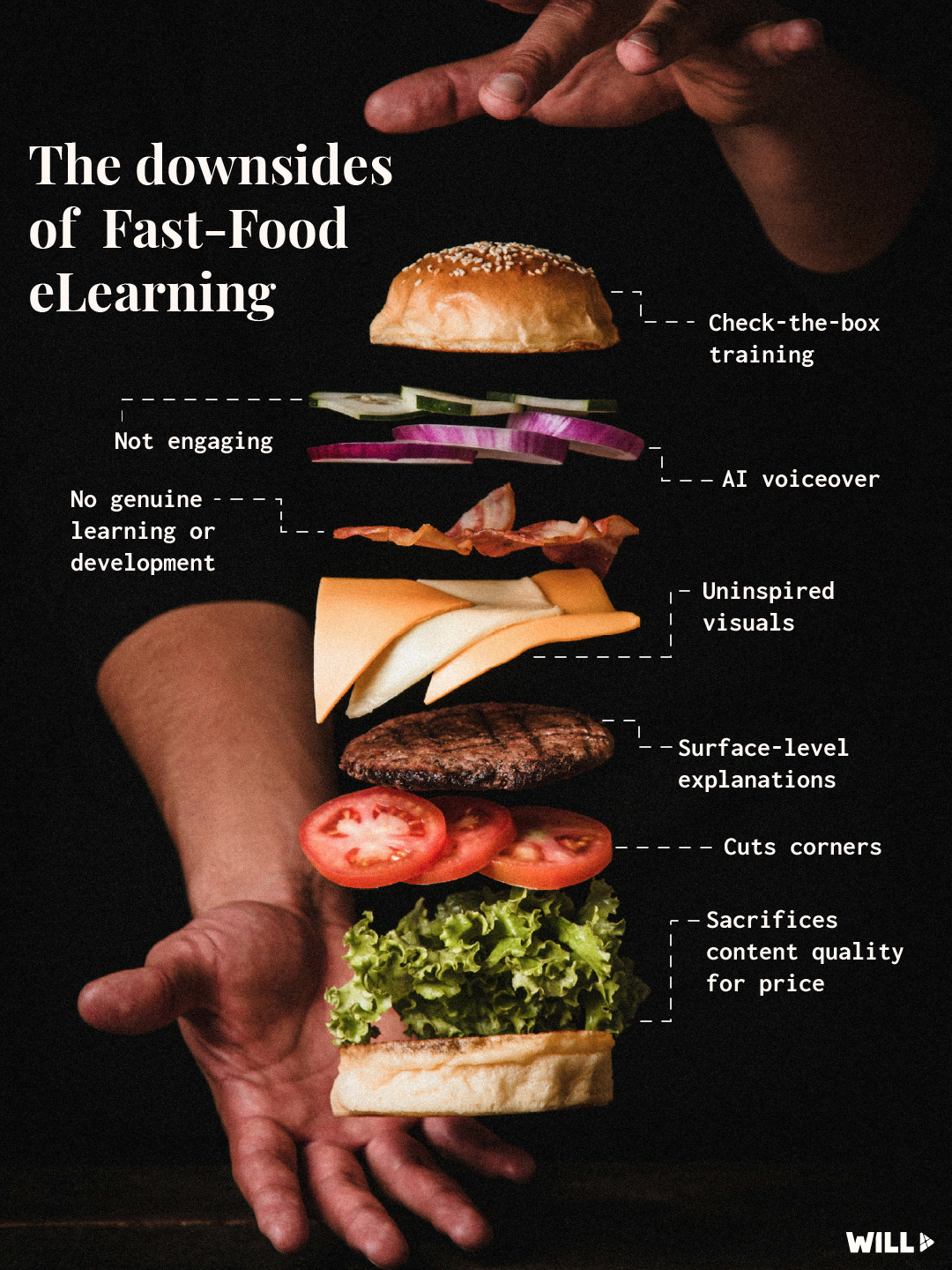 How the Convenience of Fast-Food eLearning Will Cost You